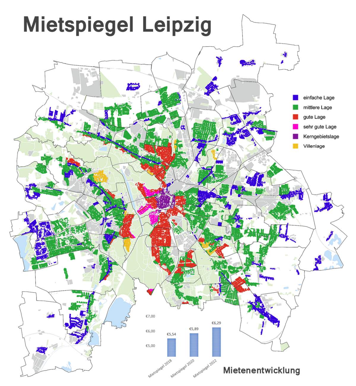 Mietspiegel Stadt Leipzig